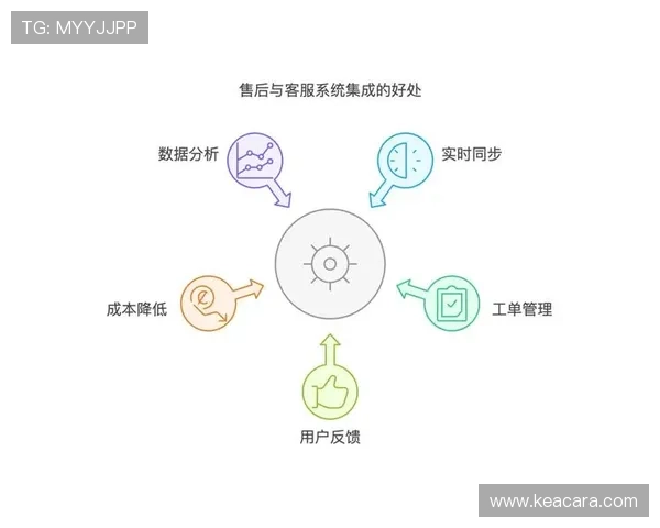 letou.com客户服务体系与用户反馈机制的全面介绍