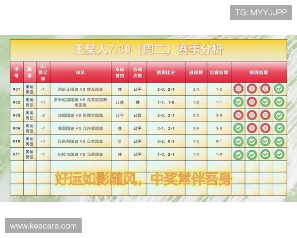 letou足球官网支持多平台同步操作,无论手机还是电脑都能轻松享受足球投注乐趣