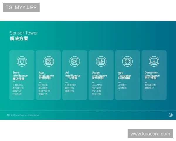yobo体育手机app常见问题解答，解决用户在使用过程中遇到的各种疑问