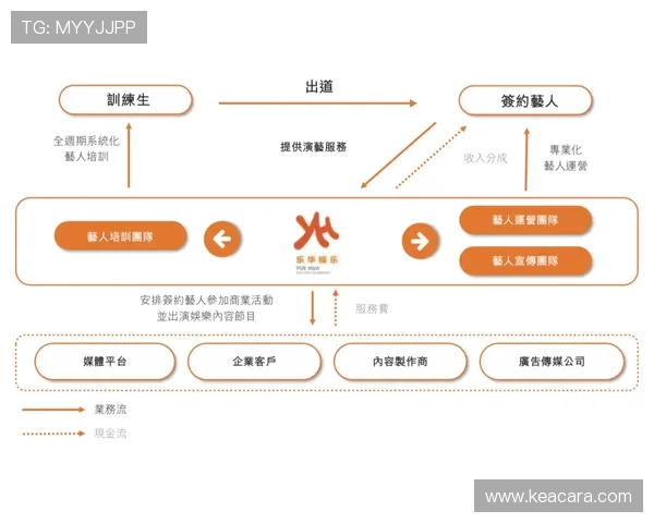 乐华娱乐官网安全可靠的登录入口，保障您的账户信息与资金安全