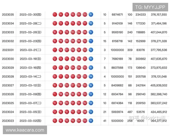 乐投app竞彩如何快速入门，掌握实用技巧提升你的中奖率